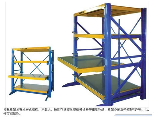 Mold frame